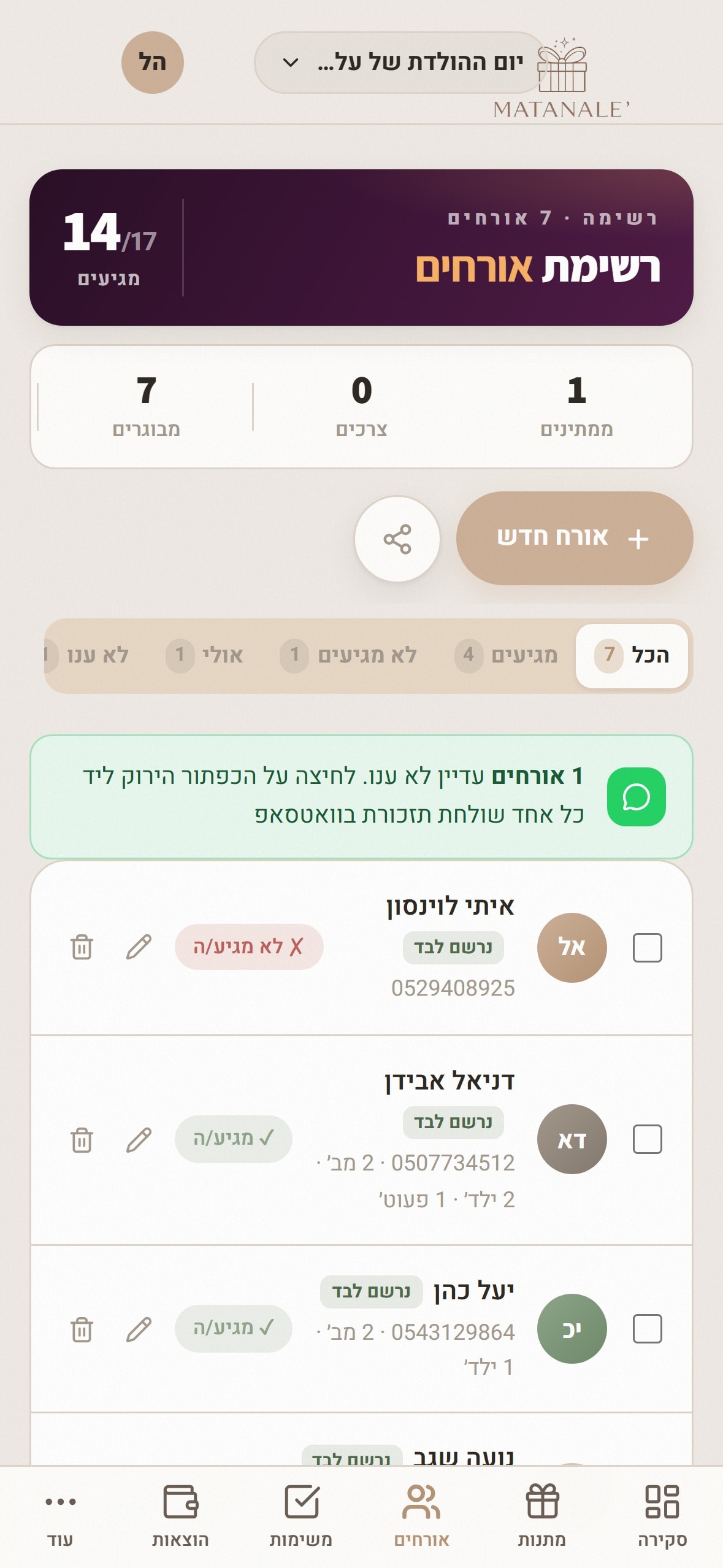 ניהול אורחים