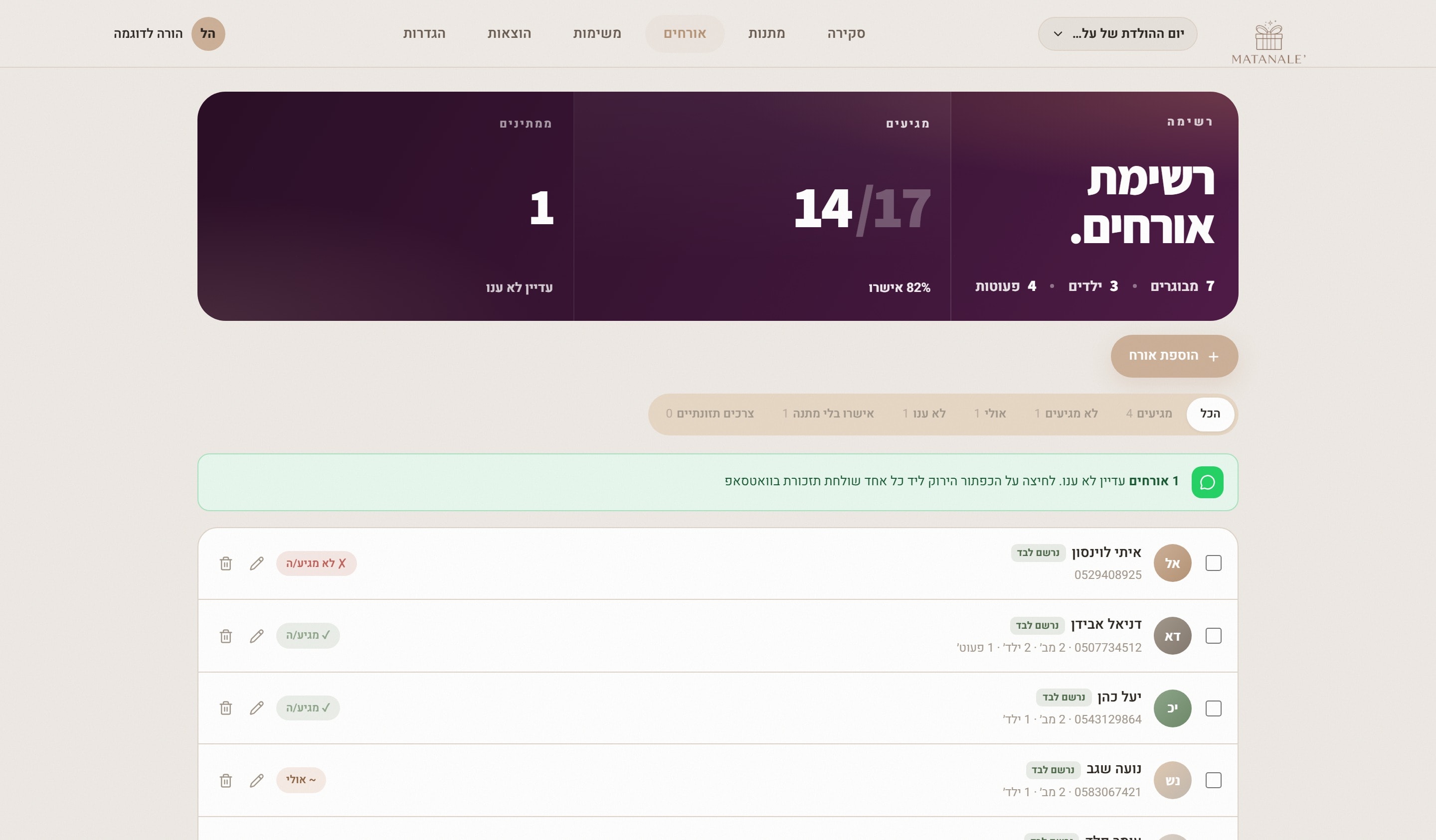 ניהול אורחים