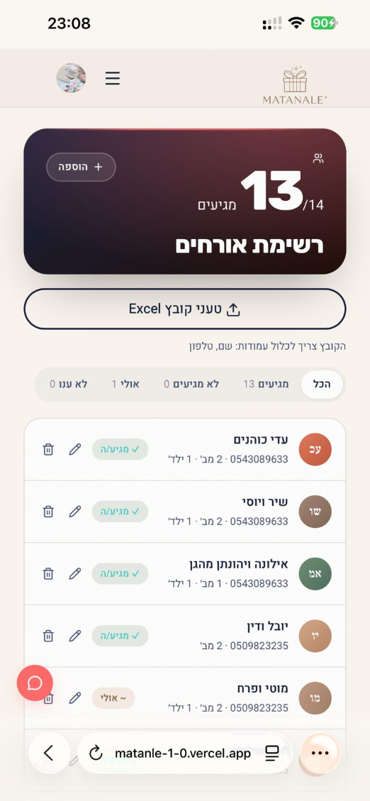 ניהול אורחים